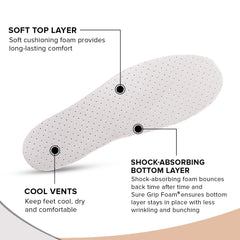 Dr Foot Double Air Pillow Insoles | Dual Layer Cushioning for Superior Foot Comfort | Double Sided Latex Foam For Breathability and Comfortable, Dry Feet | For Men & Women - 1 Pair - (Small Size)