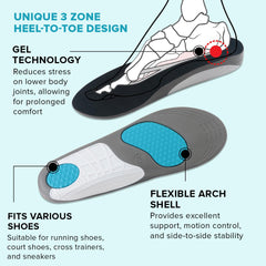 Dr Foot Sport Insole | Support Shock Absorption, Cushioning Sports | Enhance Performance and Comfort for Running, Hiking, Working | Fits Running Shoes | For Men & Women - 1 Pair (Large Size)
