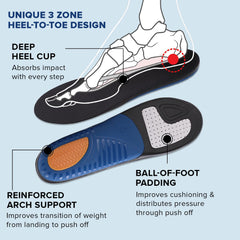 Dr Foot Running Insoles | For Running, Walking, Sport Activities | Optimal Support and Comfort for Runners | Breathable and Comfortable For Enhanced Performance | For Men & Women - 1 Pair (Large Size)