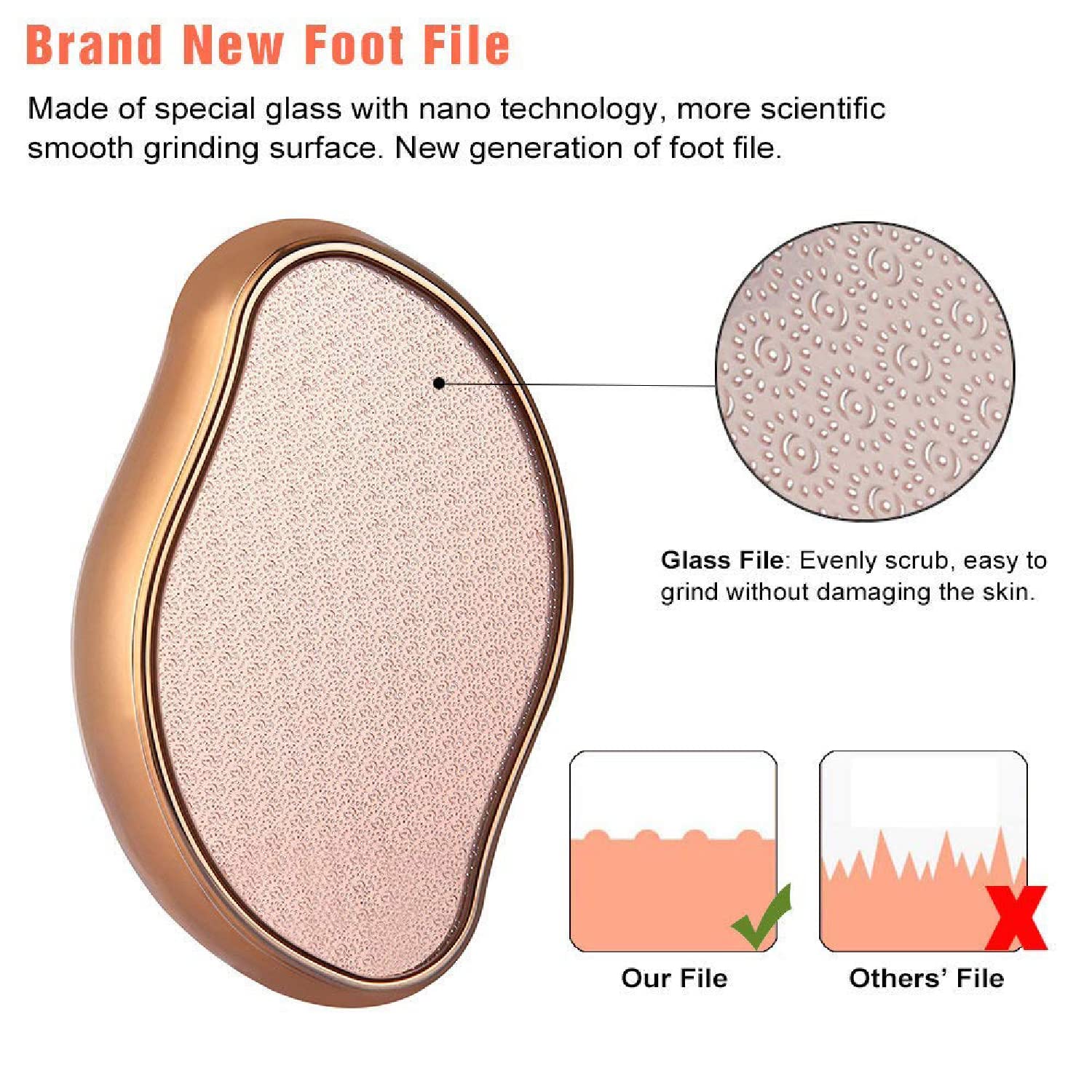 Dr Foot Glass File Callus Remover | For Feet, Dead Skin, Callus Remover | NANO GLASS CRYSTAL Removes Hard Skin, Leaves Feet Smooth | Pedicure tools | Foot Scraper Rasp LATEST INNOVATION - ROSE GOLD